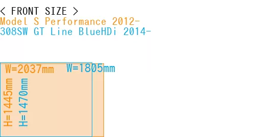 #Model S Performance 2012- + 308SW GT Line BlueHDi 2014-